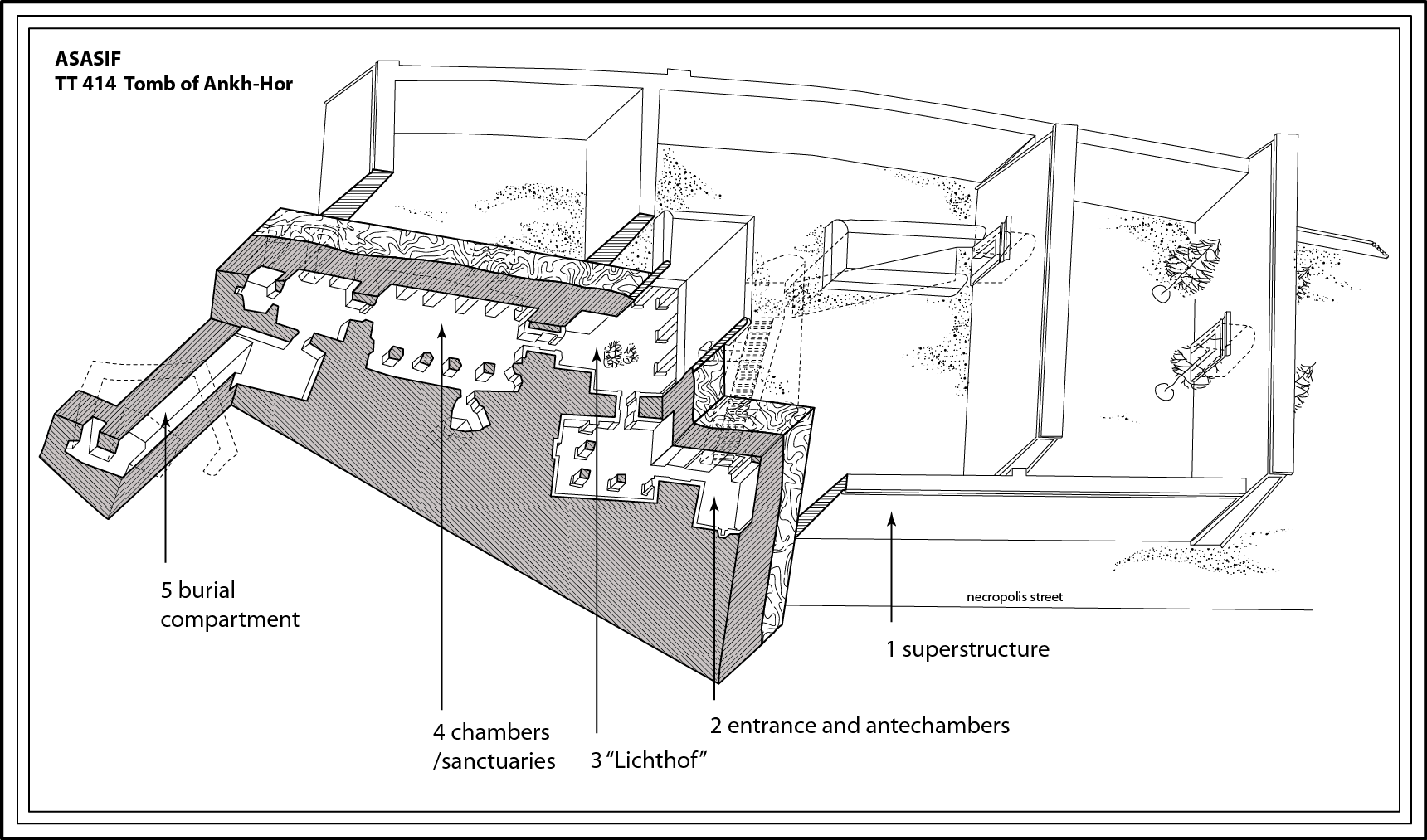 Isometric plan TT 414